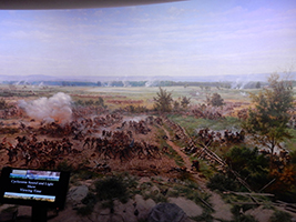 Gettysburg Museum